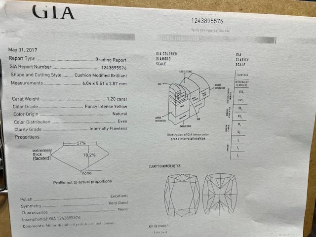 GIA Colored Diamond Grading Report #1243895576