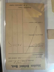 Aberdeen National Bank Bank Form (1890)