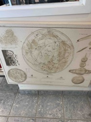 Vintage Astronomical Chart Canvas Print