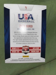Zack Burdi 2015 Panini USA Baseball Collegiate National Team Trading Card (Reverse Side)